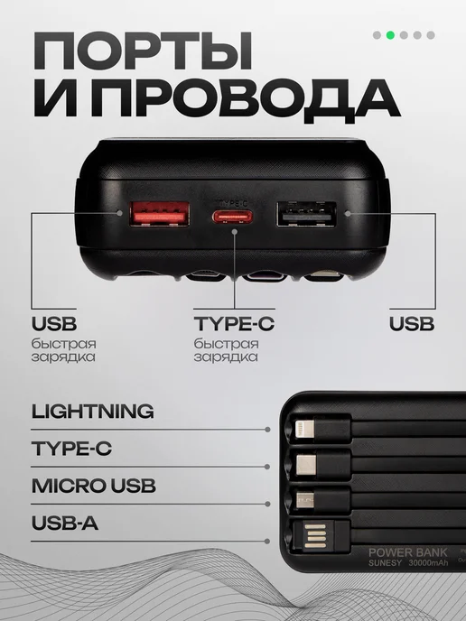 ElectroSoul Внешний аккумулятор 30000 mAh Повербанк с быстрой зарядкой, 30000 мАч, фото 4