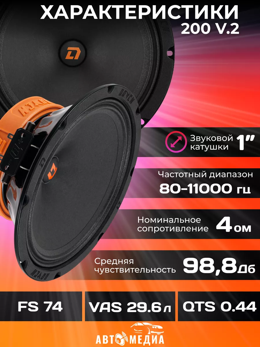 Колонки автомобильные Raven 200 V.2 Dl AUDIO 188121664 купить за 5 734 ₽ в  интернет-магазине Wildberries