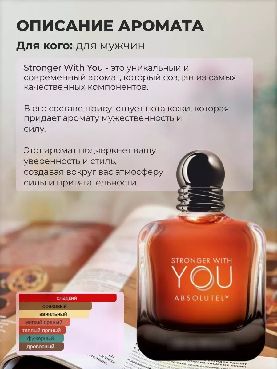 Автопарфюм Giorgio Armani Stronger With You SLADKO 188154836 купить в  интернет-магазине Wildberries