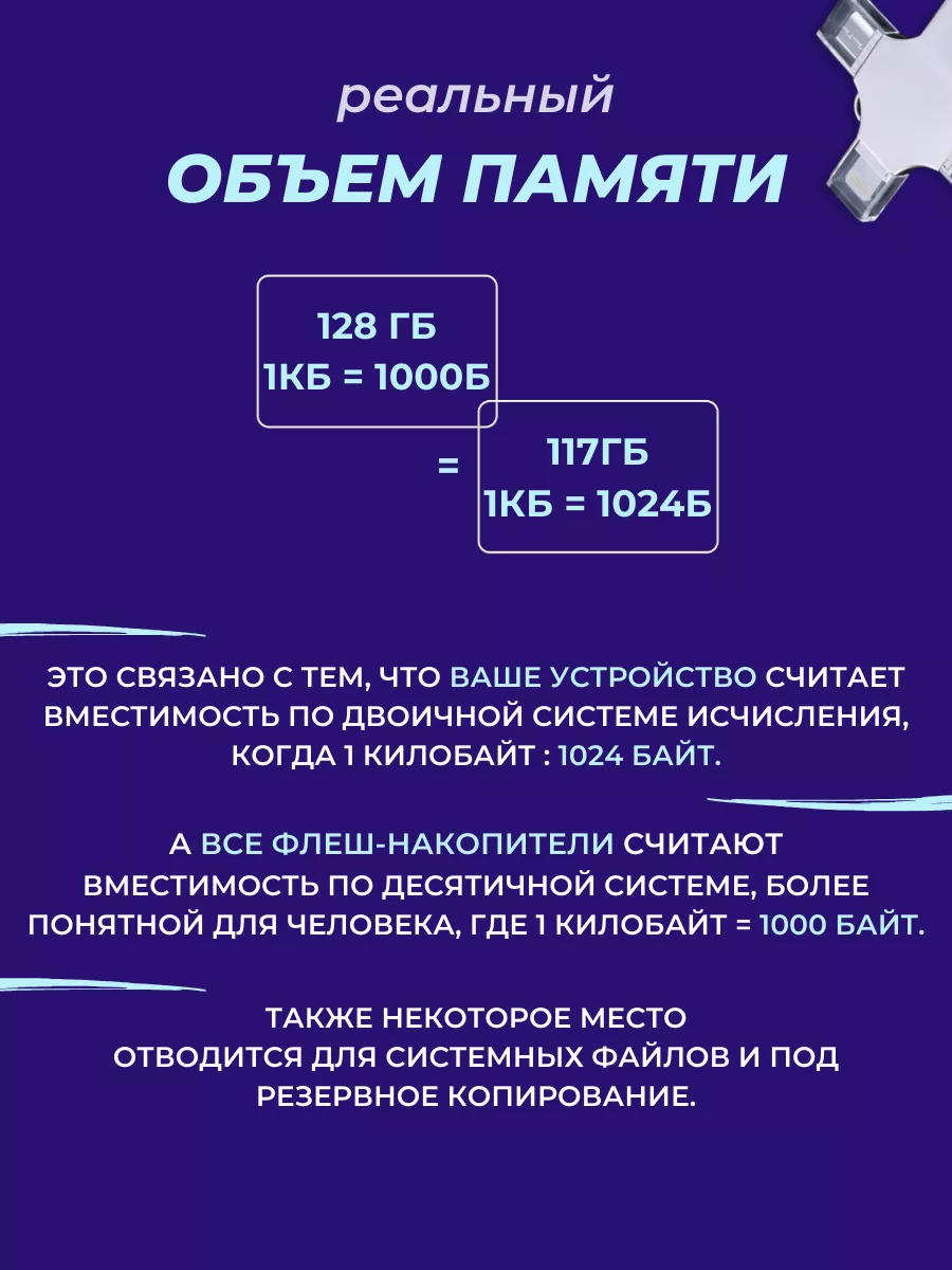 Флешка USB накопитель для iPhone Android и ноутбука 128 Гб esty 188158657  купить в интернет-магазине Wildberries