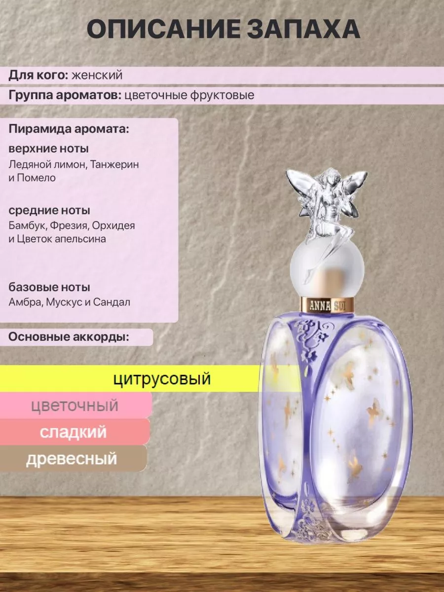 Распив духов по мотивам Anna Sui Lucky Wish SLADKO 188168182 купить в  интернет-магазине Wildberries