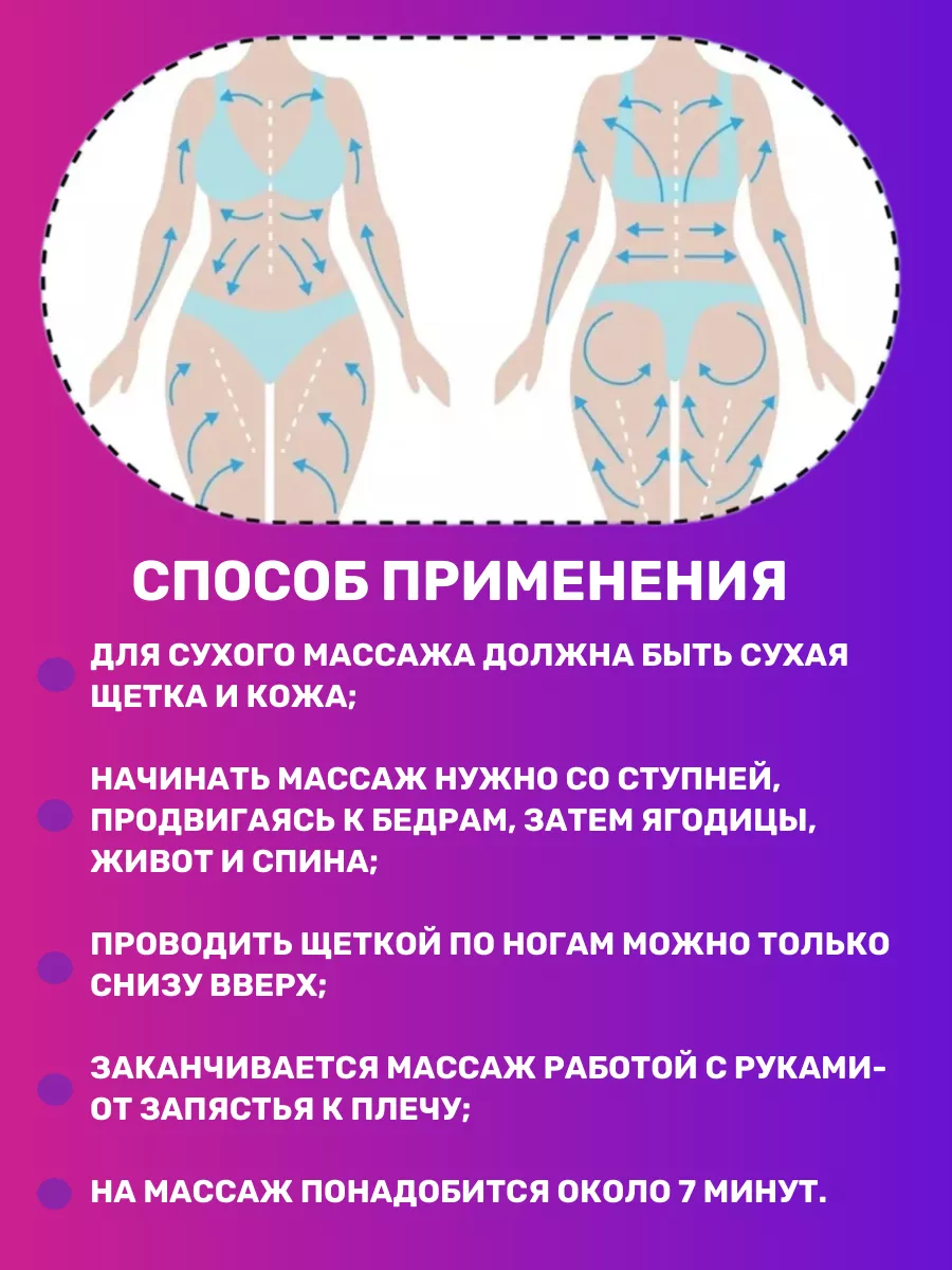 Щетка для сухого массажа тела антицеллюлитная GraceBody 188223077 купить за  312 ₽ в интернет-магазине Wildberries