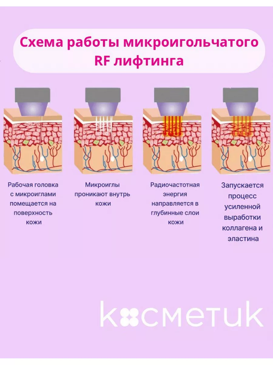 Насадка для микроигольчатого RF лифтинга 25 игл косметик 188223295 купить  за 1 177 ₽ в интернет-магазине Wildberries