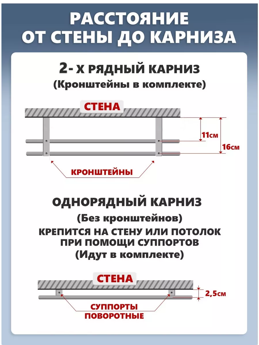 Карниз для штор двухрядный на стену белый 300 см Карниз и сервис 188227525  купить за 3 236 ₽ в интернет-магазине Wildberries