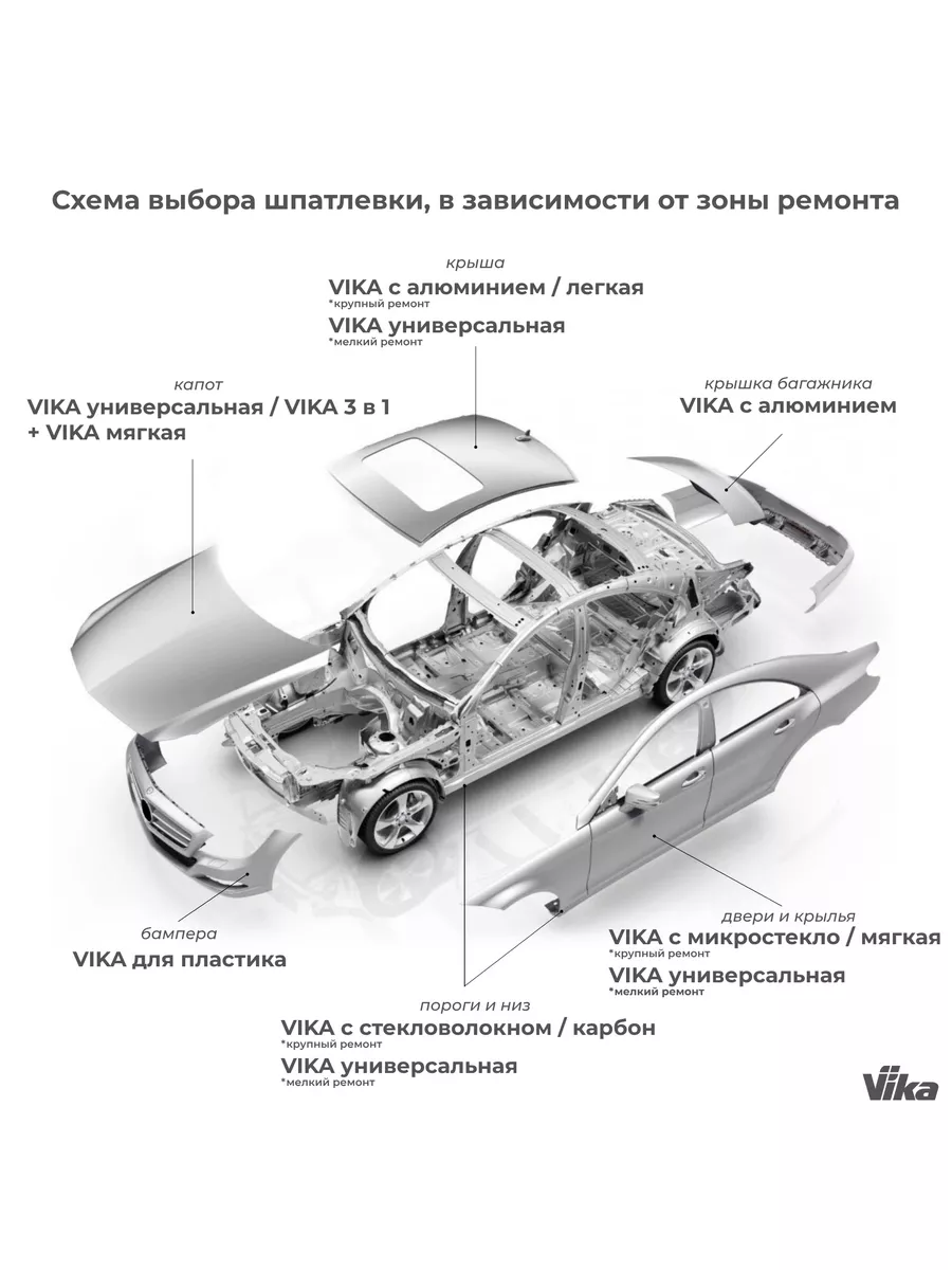 Разбавитель для базисной эмали Vika, 0.8 кг