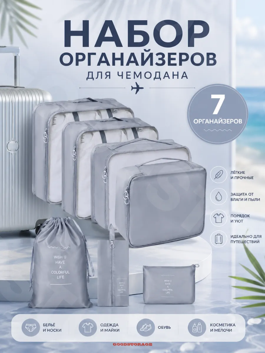 Набор органайзеров для чемодана Canari, серый