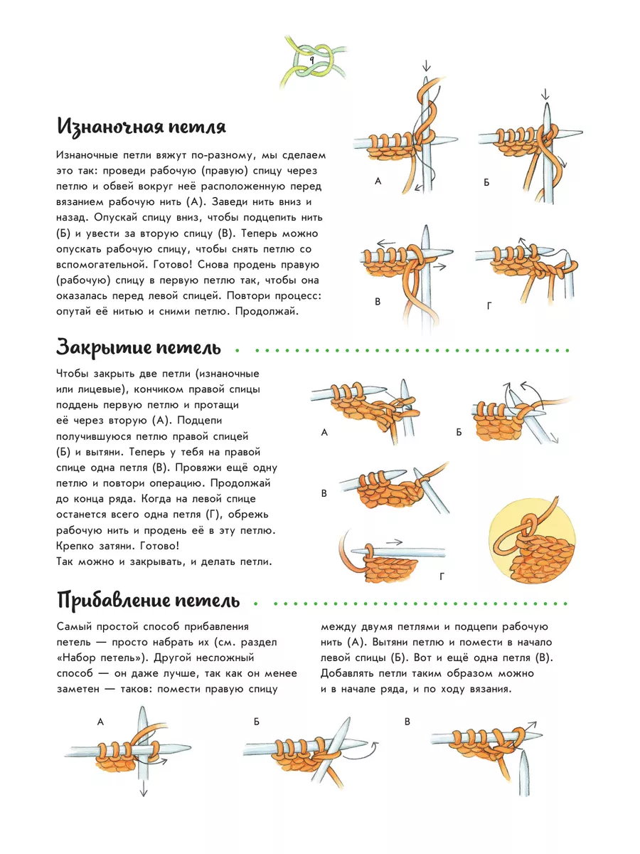 Урок Чтение схем, раппорт, петли для симметрии