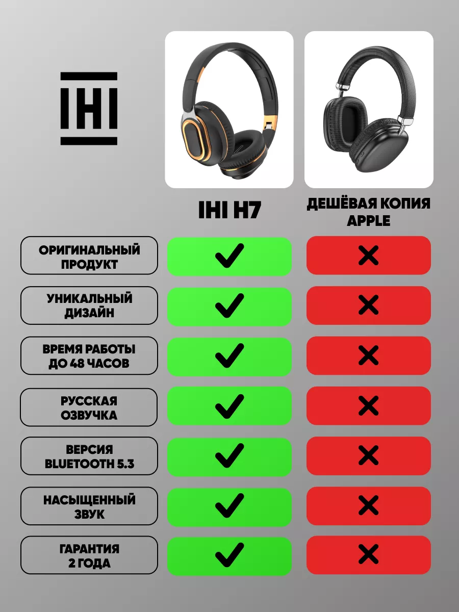 Наушники беспроводные накладные с микрофоном IHI 188279120 купить за 1 352  ₽ в интернет-магазине Wildberries