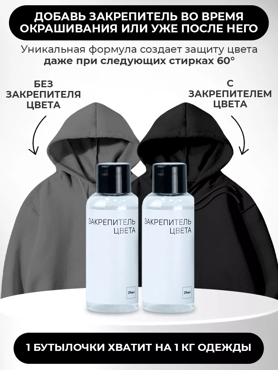 Закрепитель краски для ткани Dropcolor 188300581 купить за 445 ₽ в  интернет-магазине Wildberries