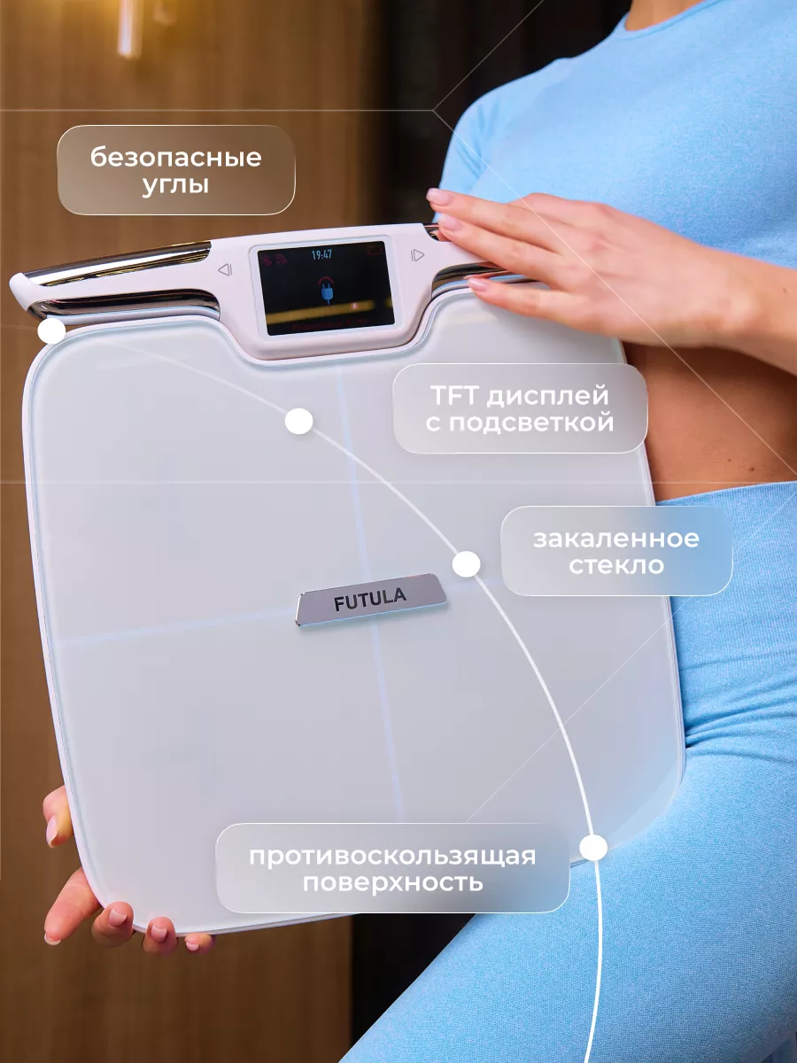 Напольные электронные весы до 180 кг Xiaomi Scale 6 FUTULA 188320860 купить  за 5 724 ₽ в интернет-магазине Wildberries