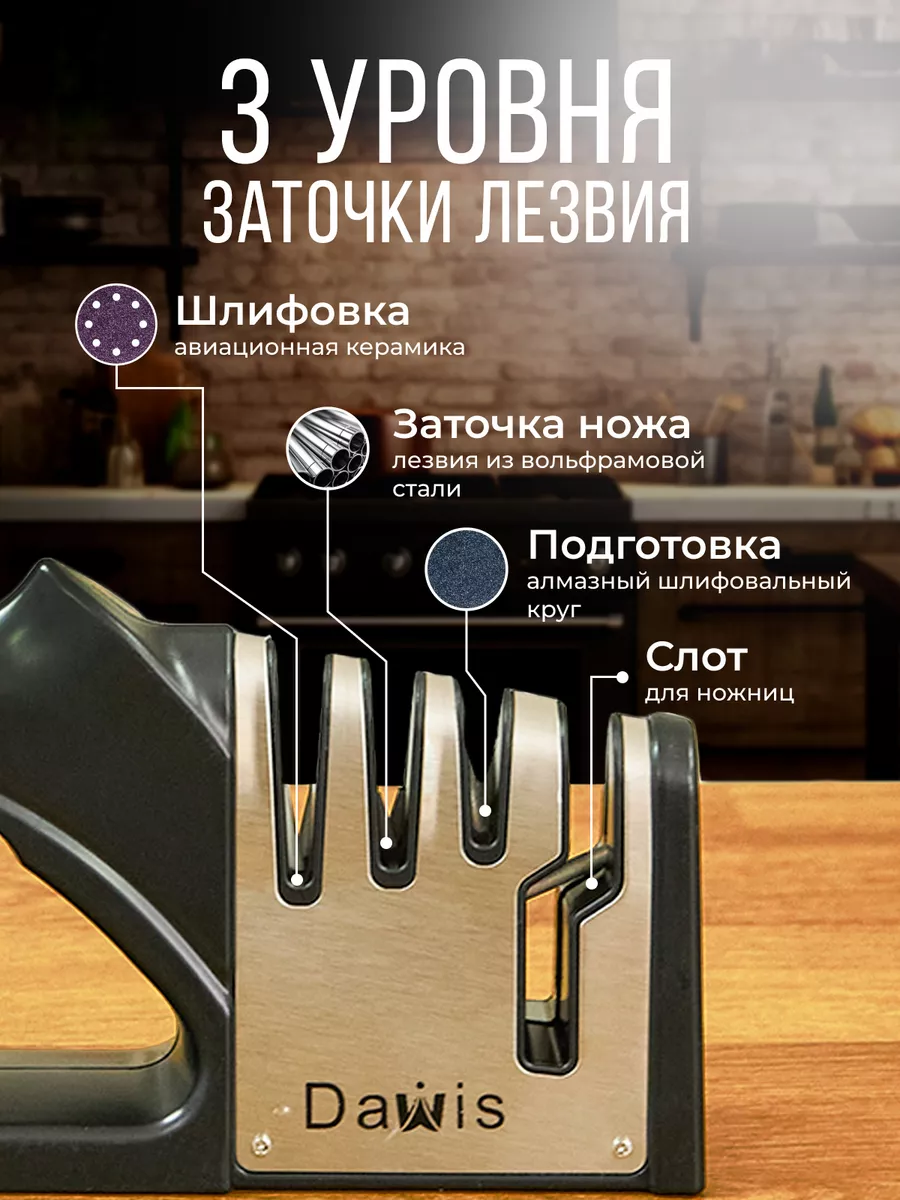 Точилка для ножей и ножниц ручная механическая ножеточка Davvis-Home  188327587 купить за 407 ₽ в интернет-магазине Wildberries