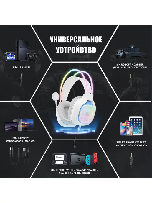 ONIKUMA Игровые наушники с микрофоном и подсветкой X22 3.5мм USB, белый, фото 7