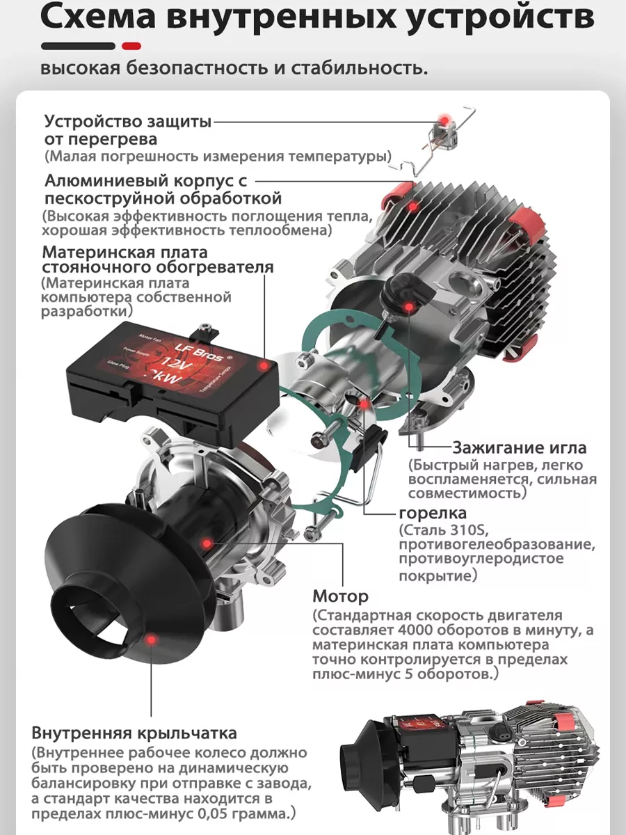 Автономный дизельный отопитель автономка 5 кВт 24В Авто Центр 188480849  купить за 9 172 ₽ в интернет-магазине Wildberries