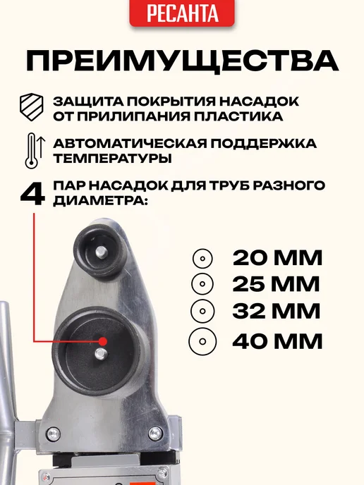 РЕСАНТА Аппарат для сварки труб АСПТ-2000А, вариант, фото 2