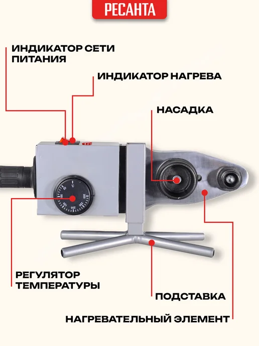 РЕСАНТА Аппарат для сварки труб АСПТ-2000А, вариант, фото 3