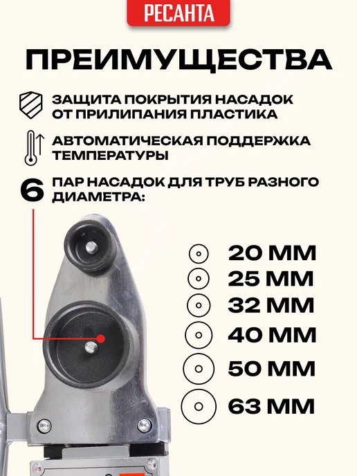 РЕСАНТА Аппарат для сварки труб АСПТ-2000К с кейсом, вариант, фото 2