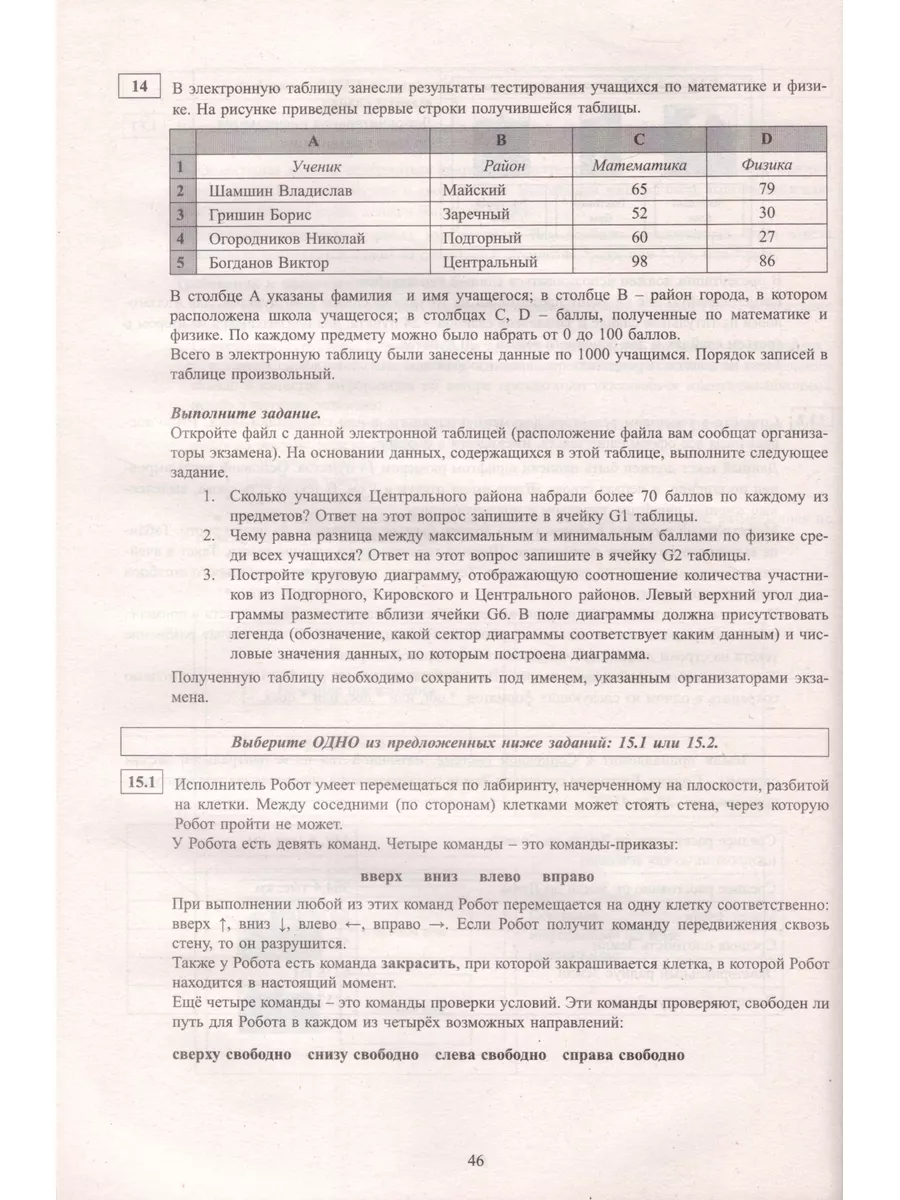 ОГЭ 2024 Информатика Готовимся к итоговой аттестации Интеллект-Центр  188530692 купить в интернет-магазине Wildberries