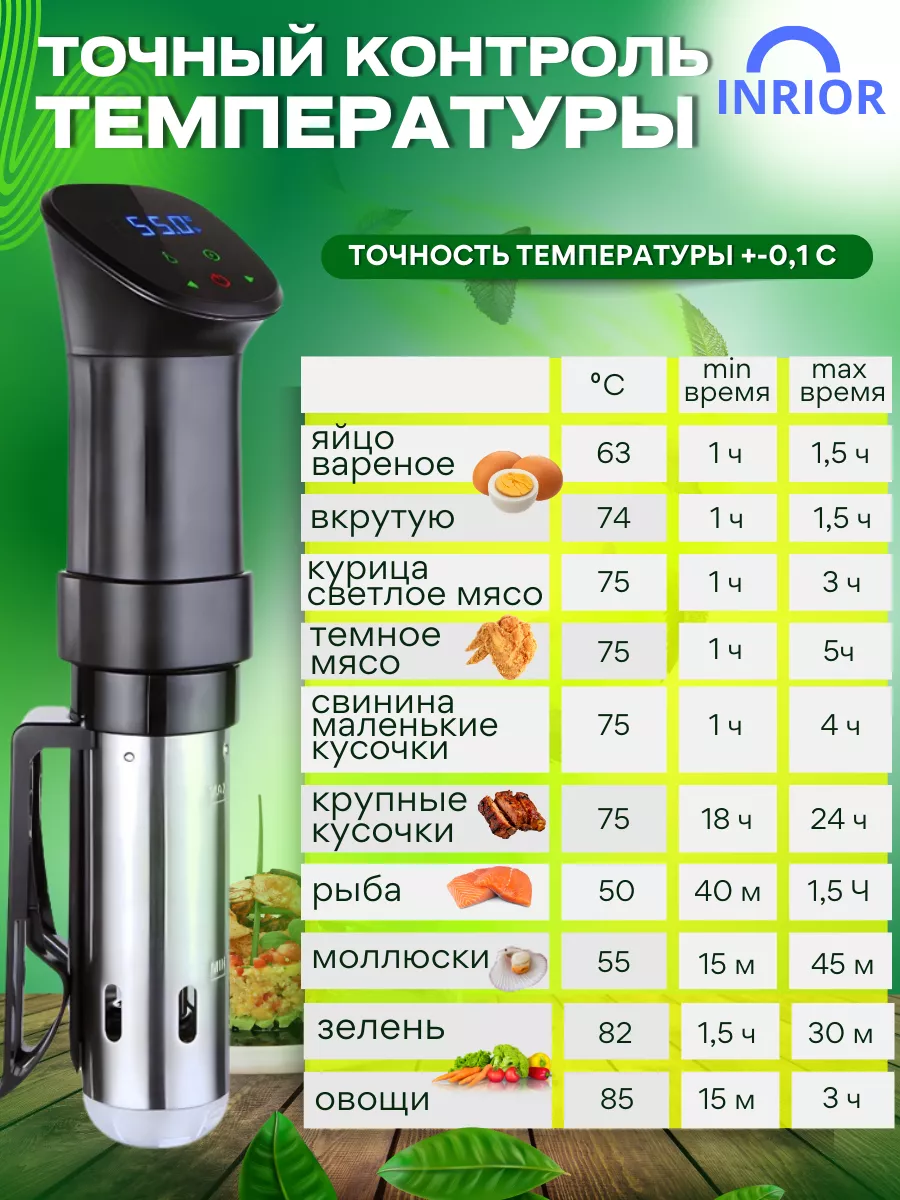 Су-вид погружной для приготовления блюд медленноварка сувид INRIOR  188534240 купить за 4 675 ₽ в интернет-магазине Wildberries