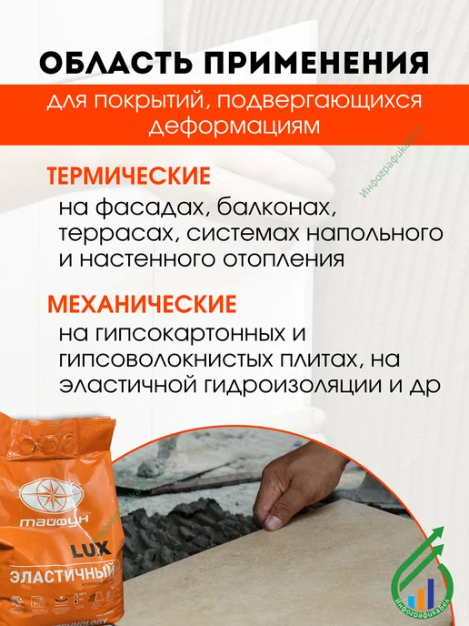 ТАЙФУН МАСТЕР Плиточный клей Люкс эластичный 5 кг, 5 кг, фото 2