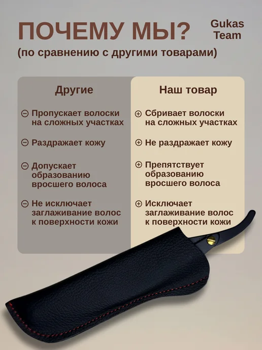 GUKASTEAM Опасная бритва со сменными лезвиями шаветка с чехлом, вариант, фото 5
