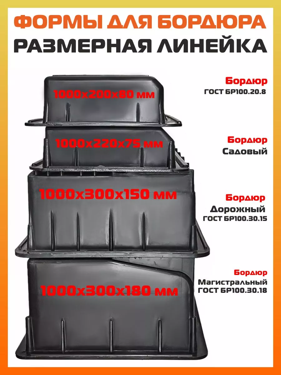 Поребрик радиусный