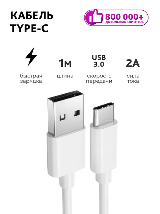 Benua Blanc Провод type-c