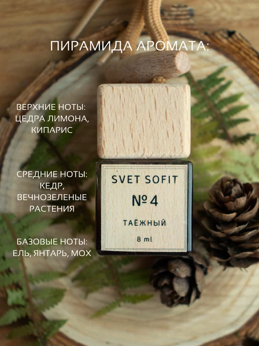 SVET SOFIT Ароматизатор в машину автопарфюм подвесной, вариант, фото 2