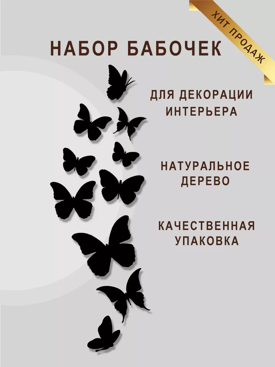 Декорация на стену Бабочки