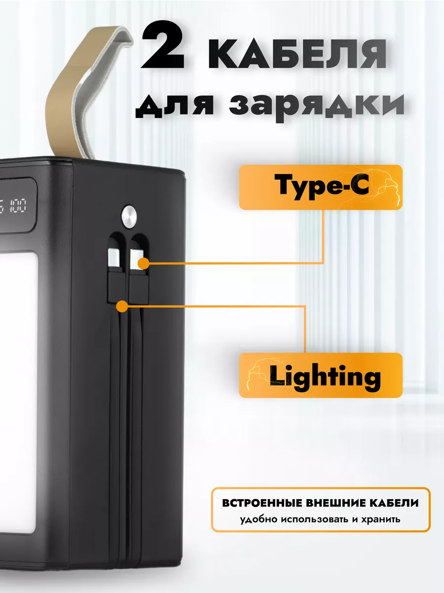 Повербанк 80000 mah внешний аккумулятор Power Bank Trendy_Texno 188628183  купить за 2 013 ₽ в интернет-магазине Wildberries