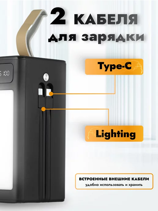 Trendy_Texno Повербанк 80000 mah внешний аккумулятор Power Bank, 80000 мАч, фото 2