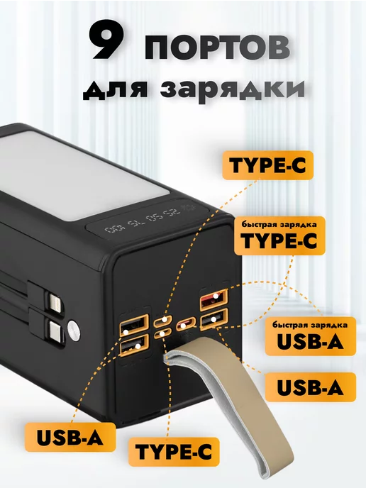 Trendy_Texno Повербанк 80000 mah внешний аккумулятор Power Bank, 80000 мАч, фото 3