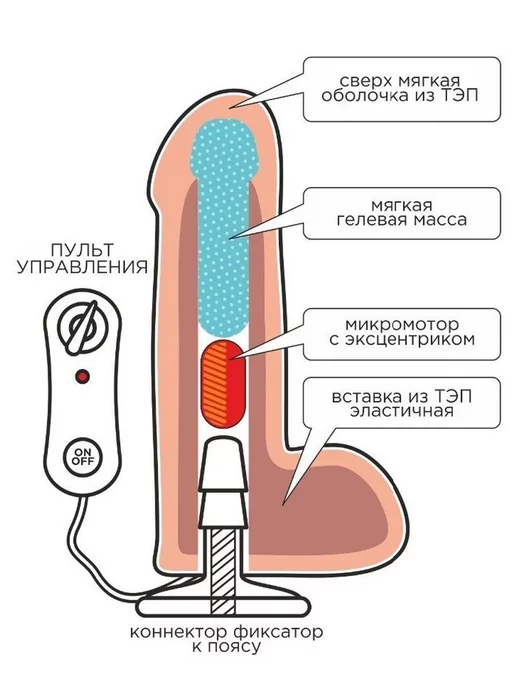 Bestsex Страпон с вибрацией 22см, бежевый, фото 5