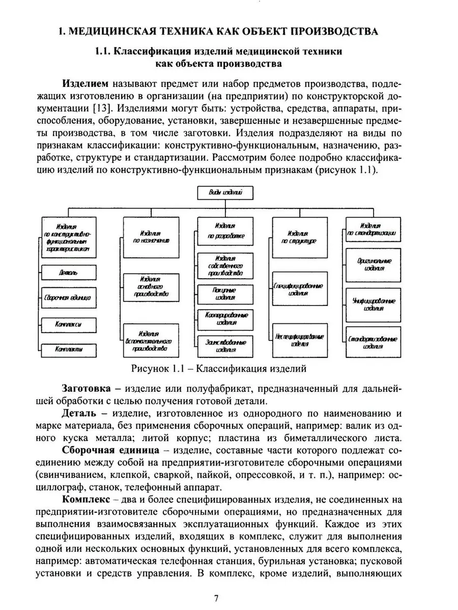 Технологические основы изготовления изделий медицинской ... Инфра-Инженерия  188677232 купить за 1 124 ₽ в интернет-магазине Wildberries