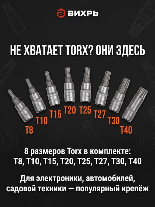 Набор инструментов для дома мужской в чемодане — фото 2