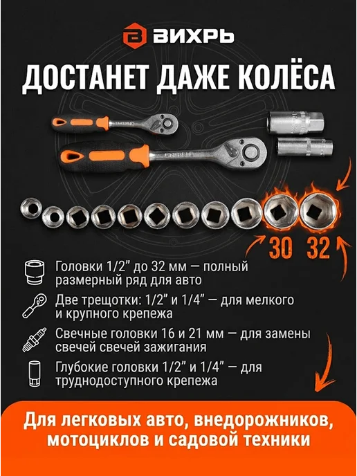 Набор инструментов для автомобиля и дома профессиональный — фото 2