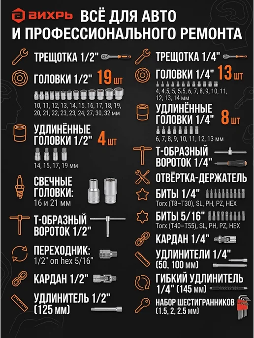 Набор инструментов для автомобиля и дома профессиональный — фото 4