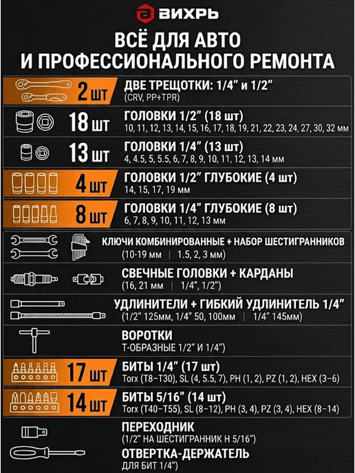 Набор инструментов для дома мужской в чемодане — фото 4