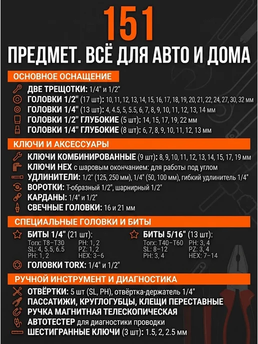 Набор инструментов для дома мужской в чемодане — фото 4