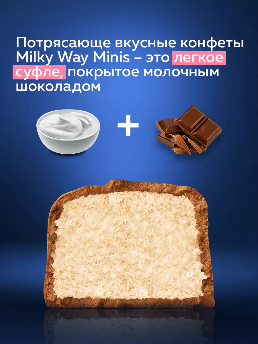 Milky Way Шоколадные конфеты Milky Way Minis , молоко, нуга, 2.5 кг