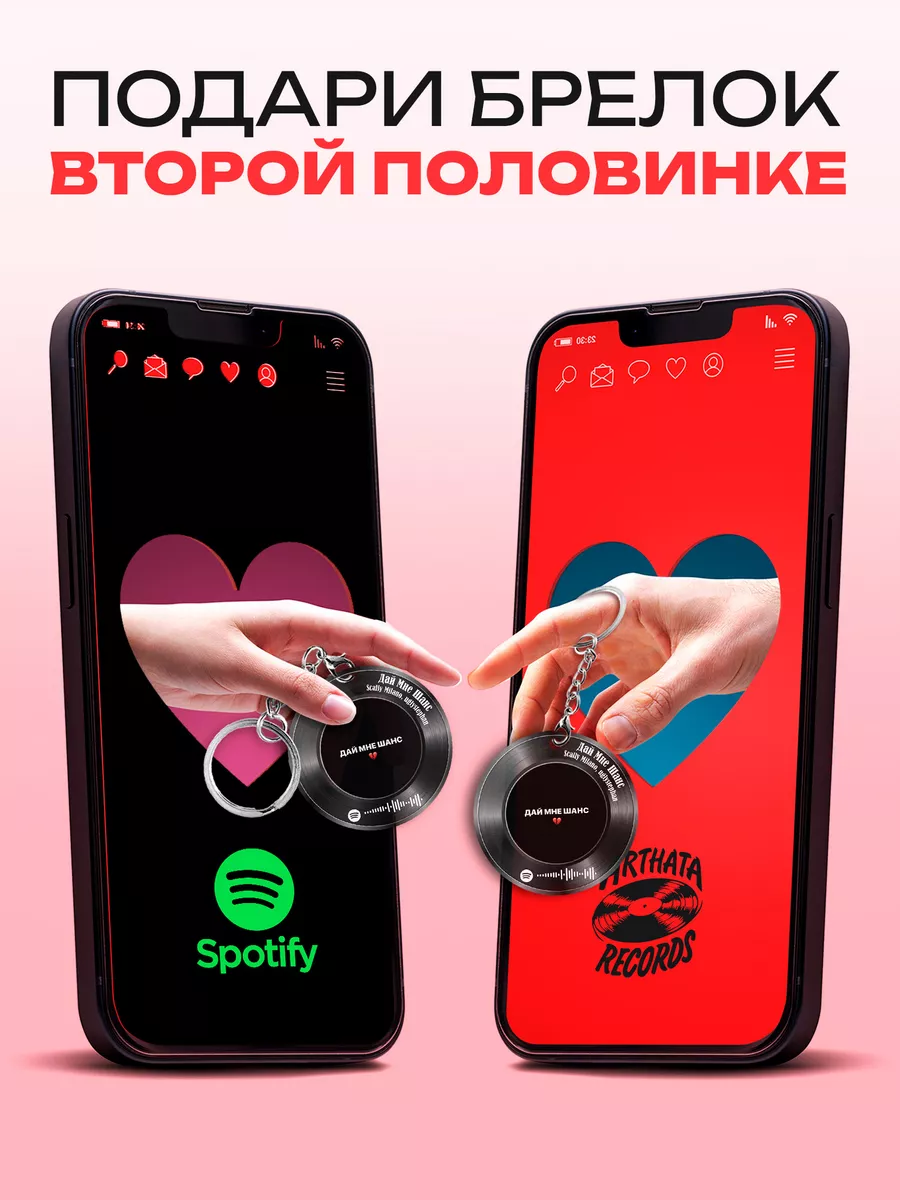 Spotify Пластинка - Scally Milano uglystephan - Дай Мне Шанс  Arthata-Records 188706474 купить за 595 ₽ в интернет-магазине Wildberries