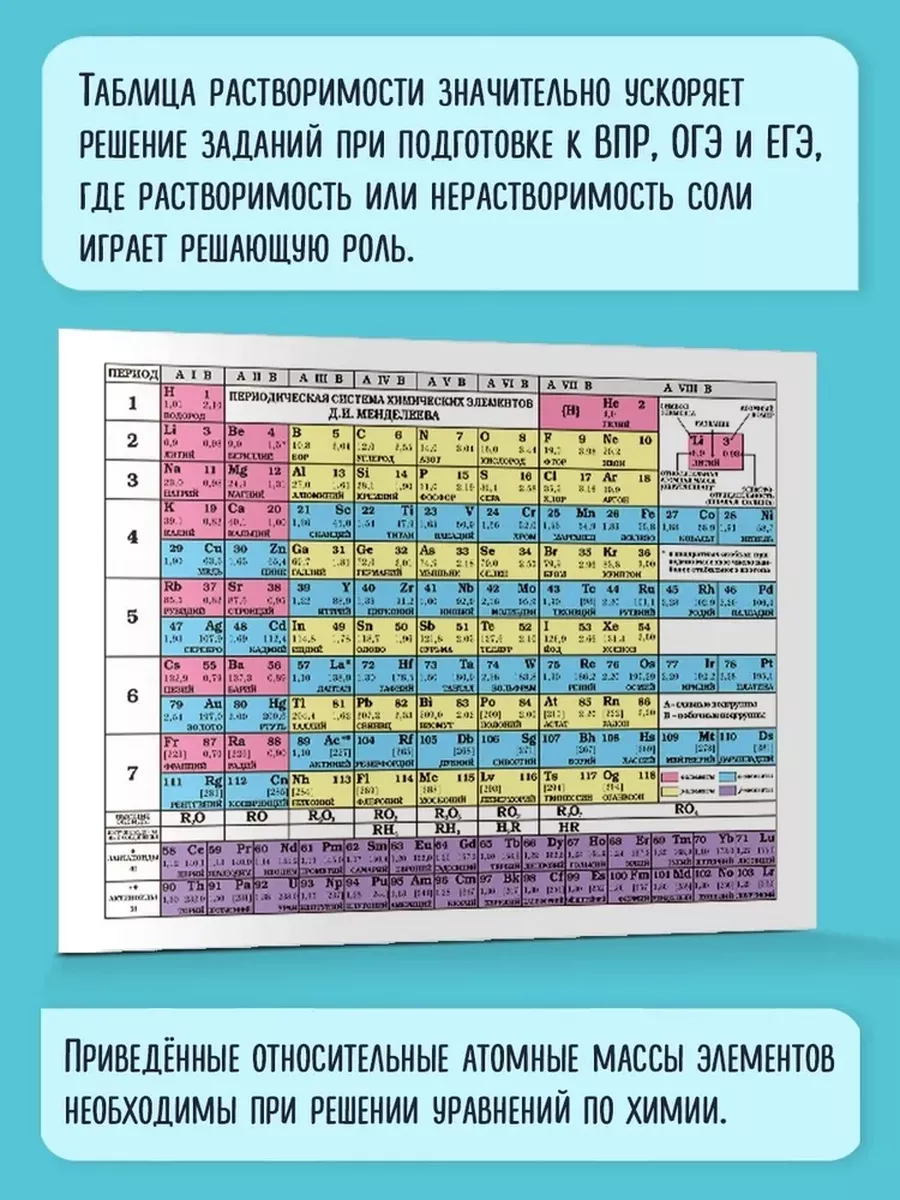 Таблица Менделеева/Таблица растворимости А4 Издательство ВАКО 188725655  купить за 221 ₽ в интернет-магазине Wildberries