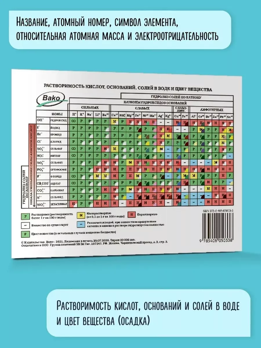 Таблица Менделеева/Таблица растворимости А4 Издательство ВАКО 188725655  купить за 221 ₽ в интернет-магазине Wildberries
