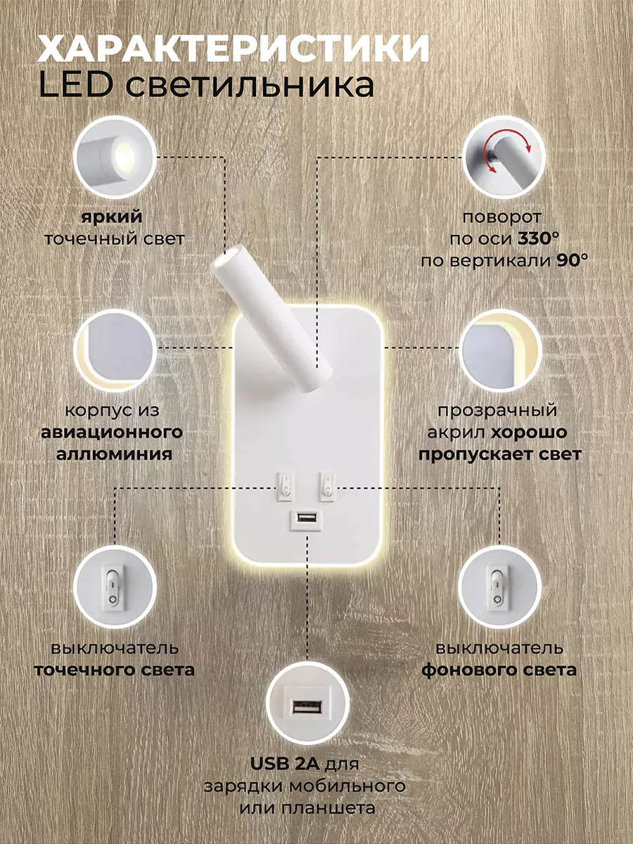 Светильник настенный бра светодиодный с подсветкой USB 13 ВТ LEDBIG  188730311 купить за 1 622 ₽ в интернет-магазине Wildberries