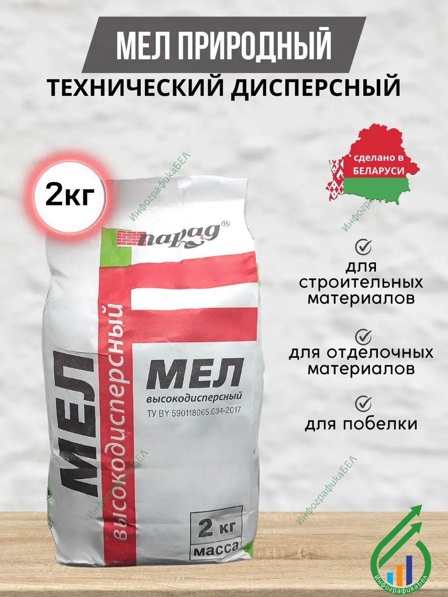 Мел высокодисперсный