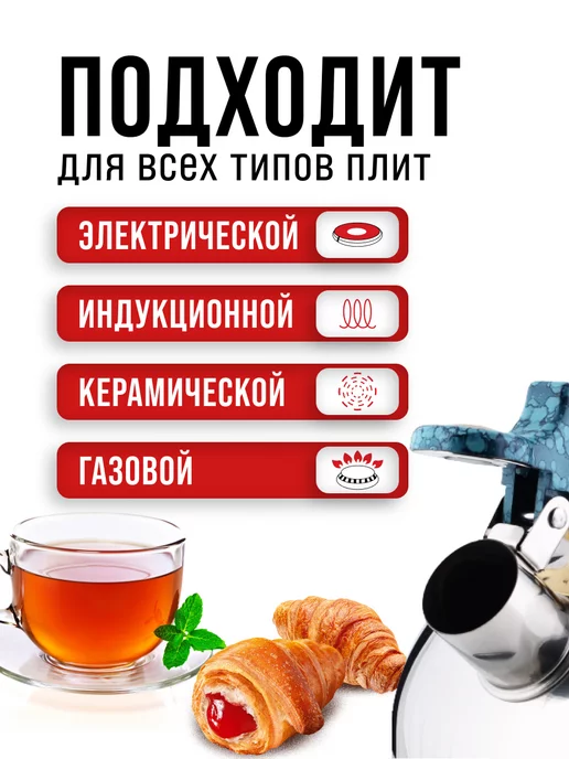 Чайник со свистком - фото 5