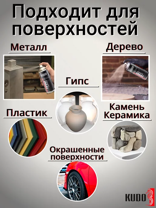 KUDO Грунт универсальный акриловый серый аэрозоль в баллончике, серый, фото 2