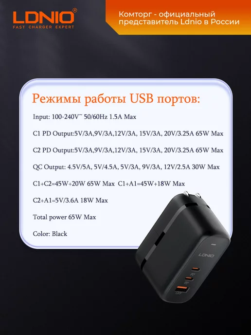 LDNIO Быстрое зарядное устройство для телефона 3 USB GaN 65W, 65 Вт, фото 4