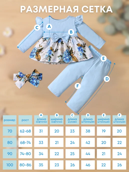 Micromoda kids luxury Костюм для новорожденной малышки нарядный на 1 год, голубой, фото 4