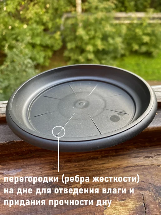 Shengerda Поддон круглый внутри 14,5см, внешний 19см черный, 3шт, 3 шт, фото 3