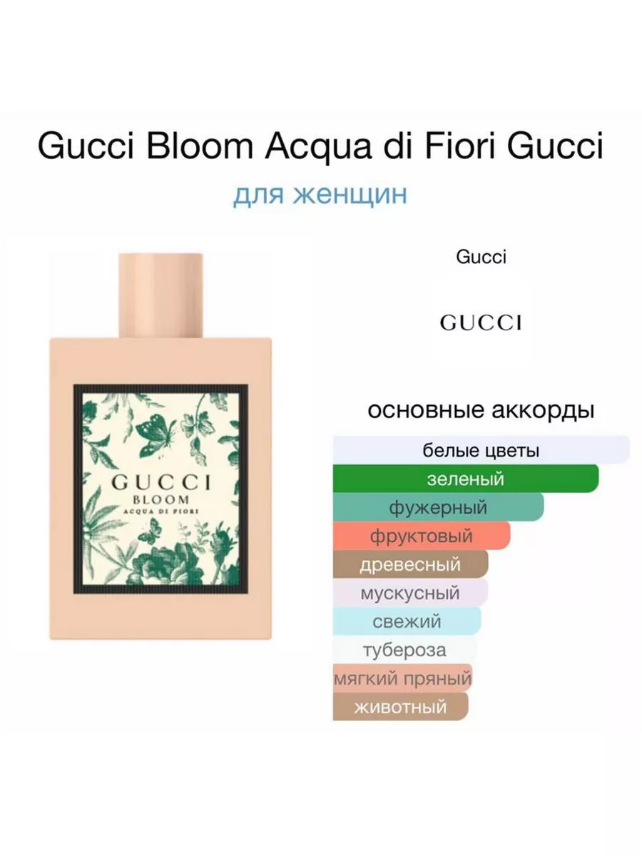 GUCCI Bloom Acqua Di Fiori guraba parfum 188801247 3 093 Wildberries